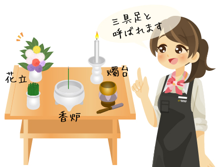 三具足(みつぐそく)イメージ