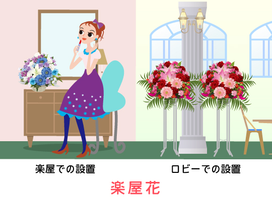 楽屋花